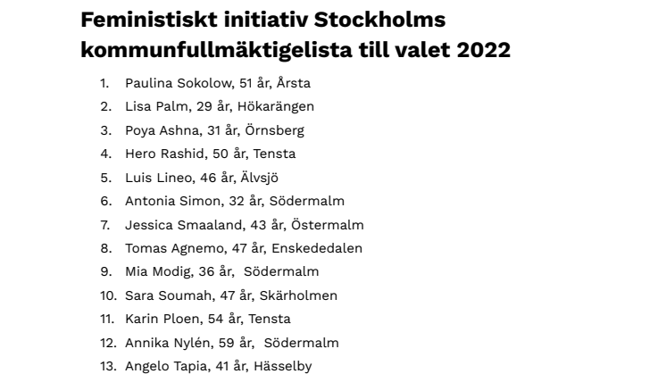 Fi Stockholms kommunlista 2022.pdf