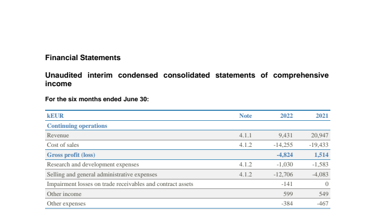 ADS-TEC Energy (ADSE) Reports H1 2022 Results and Confirms FY 2022 Guidance PDF