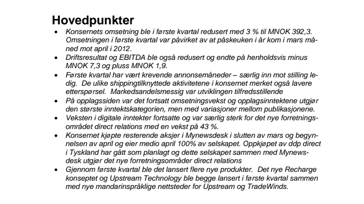 NHST Kvartalsrapport Q1 2013