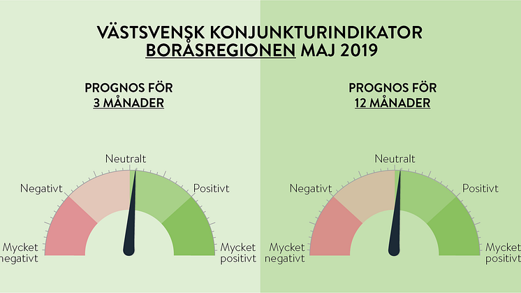 Månaden näringslivet övade på att hålla andan