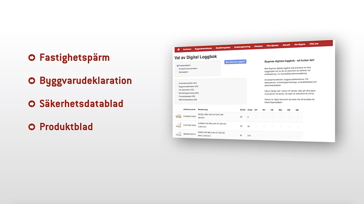 Bygma lanserar Digitala Loggboken – tjänsten som revolutionerar byggprojektet
