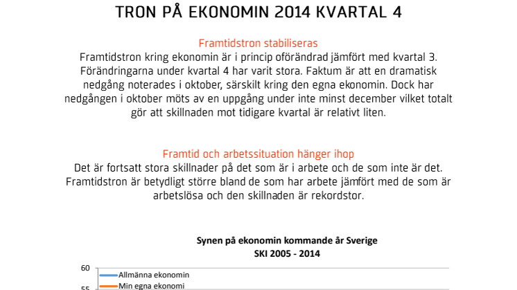 TRON PÅ EKONOMIN 2014 KVARTAL 4