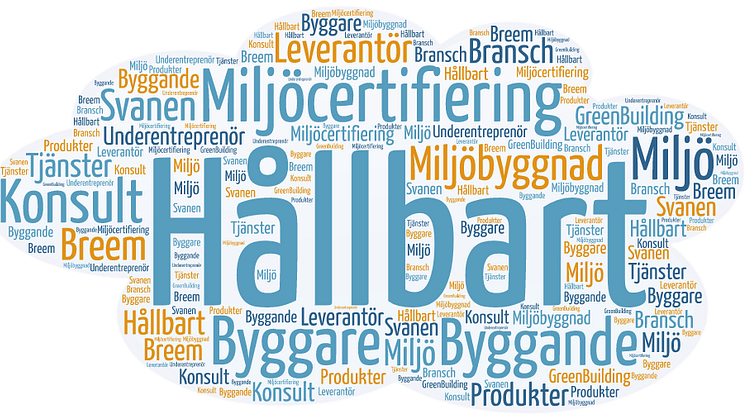 Jämförelseanalys inom hållbart, miljöcertifierat byggande på projektmarknaden