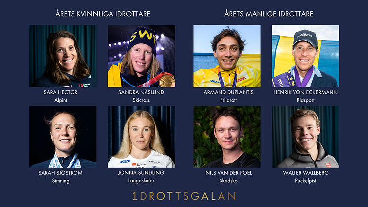 Nominerade till Idrottsgalan 2023