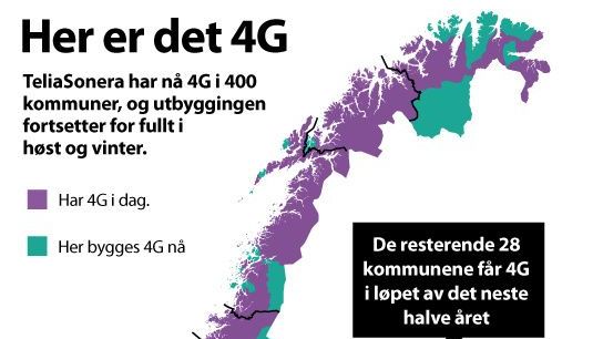 Her er det 4G