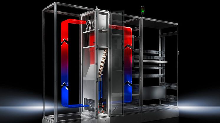 LCP - Liquid Cooling Package