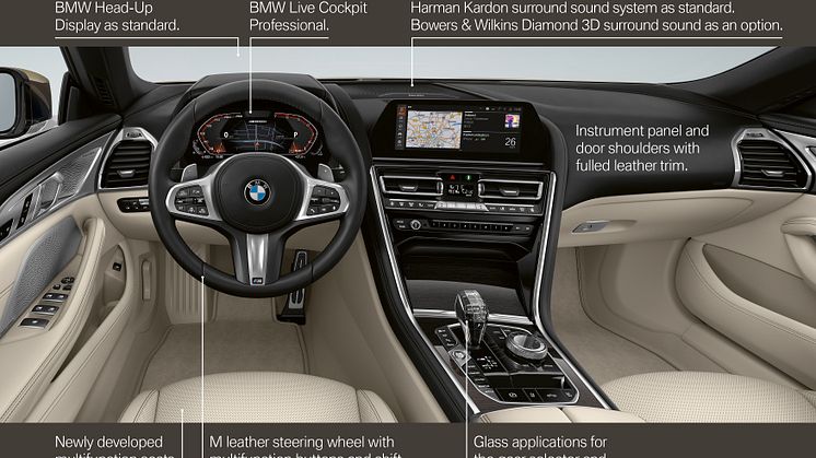 BMW M850i xDrive Cabriolet - Product Highlights