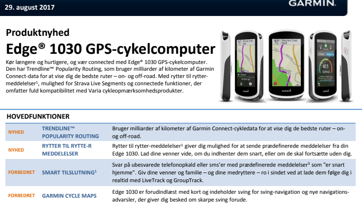 Garmin Edge® 1030 Den ultimative GPS-cykelcomputer.