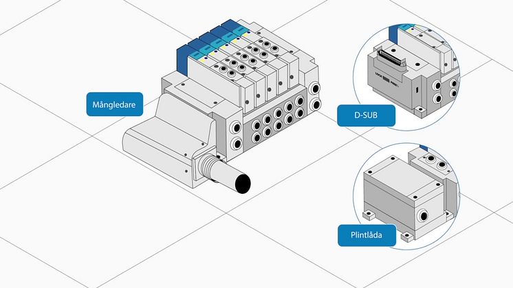 Ventilserien SY 3000-7000 ger full kontroll och flexibilitet 