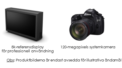 Canon tar fram nästa generations bildhanteringsenheter för utökade möjligheter till visuellt uttryck.