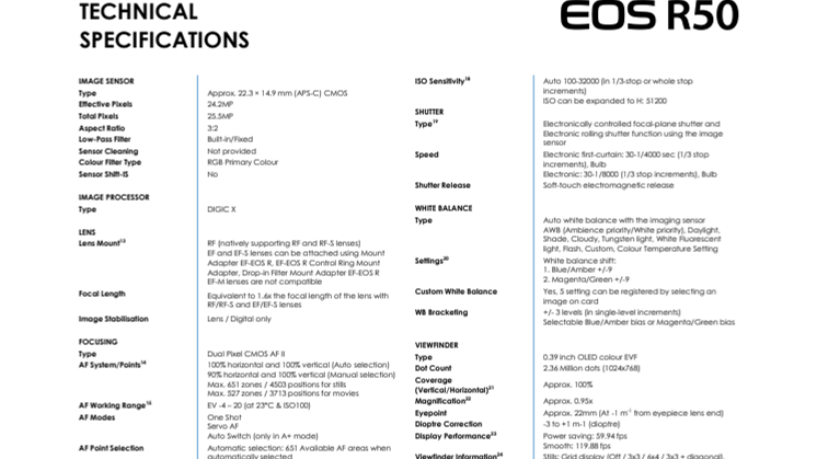 EOS R50_PR Spec Sheet