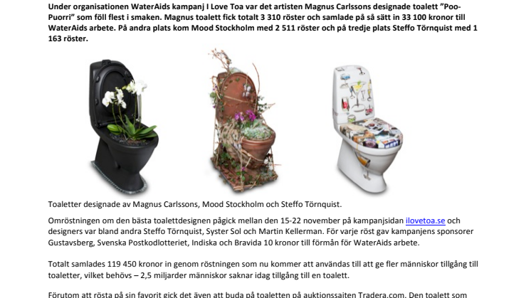 Magnus Carlsson uträttar mest med Poo-puorri-toalett