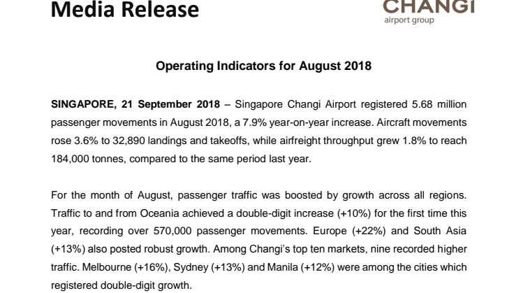 Operating Indicators for August 2018