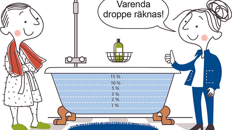 Vattenspartävling ska minska vattenförbrukningen med 15 procent