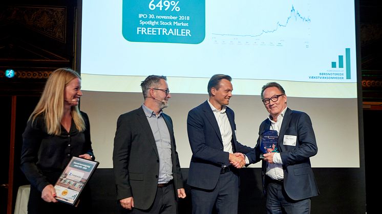 Den deleøkonomiske virksomhed Freetrailer har netop vundet prisen som den virksomhed i Danmark med størst kursstigning siden børsintroduktion. Sejren kom i hus i kategorien: ’Største kursstigning siden IPO – 2022’. Foto: PR.