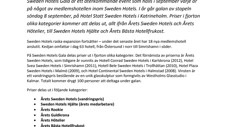 Hotell och personer från hela landet nominerade till Sweden Hotels Gala 2013