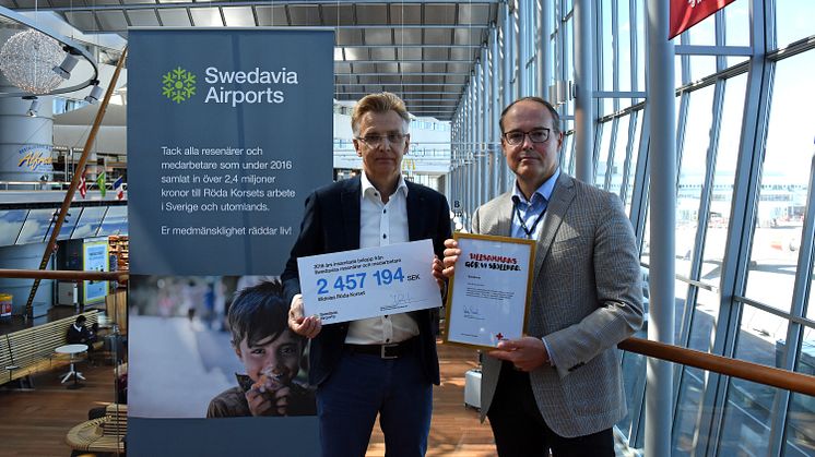 Swedavias vd och koncernchef Jonas Abrahamsson överlämnade idag en check på över 2,4 miljoner kronor till Röda Korsets generalsekreterare Anders Danielsson(till vänster). Ett resultat av Swedavias insamlingar 2016.
