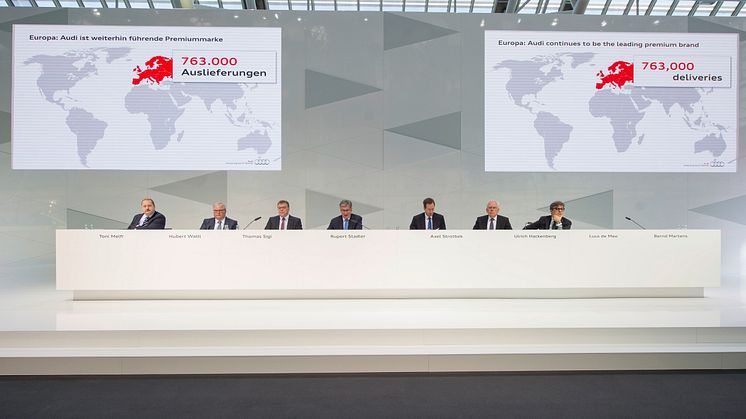 Audi AG Annual Press Conference 2015 - Melfi, Communications; Waltl, Production; Sigi, HR; Stadler, Chairman; Strotbek, Finance and Organization; Hackenberg, Technical Development; de Meo, Sales and Marketing