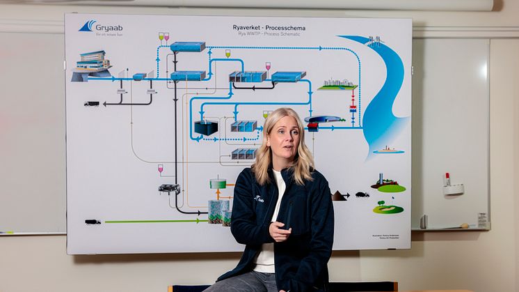 Nu har Gryaab släppt studiebesökstider för höstterminen 2024. Du som är pedagog kan gå in och boka ett besök för din klass i vårt bokningssystem.