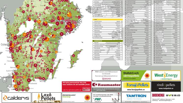 Bioenergis karta: Biovärme 2017