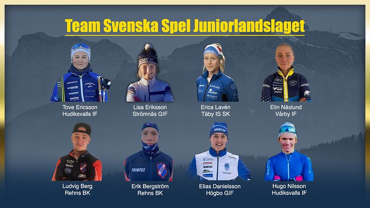 Nu presenteras juniorlandslaget och framtidens längdstjärnor