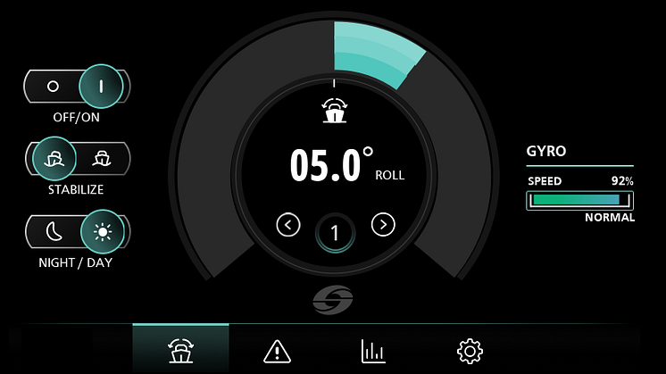 Smartgyro will be showcasing their latest technology at Boot Dusseldorf, including the NEW Graphic User Interface (GUI) 