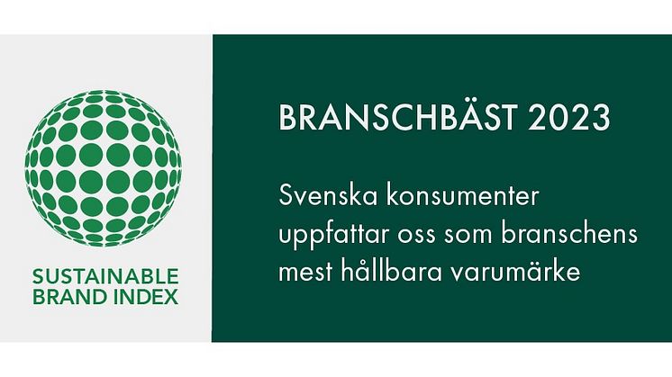 Plantagen uppfattas som Sveriges mest hållbara varumärke i sin kategori av svenska konsumenter