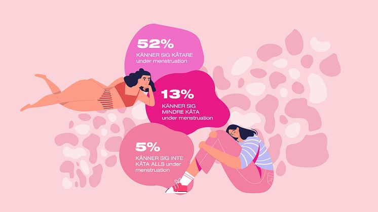 Period_Sex_Infographics_1b.jpg