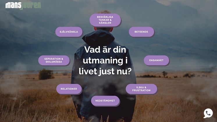 Mansjouren Sveriges nya Självhjälp är indelad efter ämnesområden som t ex ”ensamhet”,”ilska & frustration” och ”relationer”.