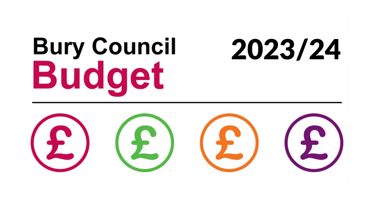 Budget 2023/24