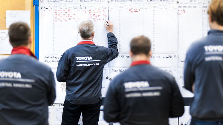 Rådgivning och konsulttjänster hos Toyota Material Handling