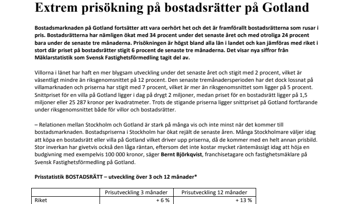 Extrem prisökning på bostadsrätter på Gotland 