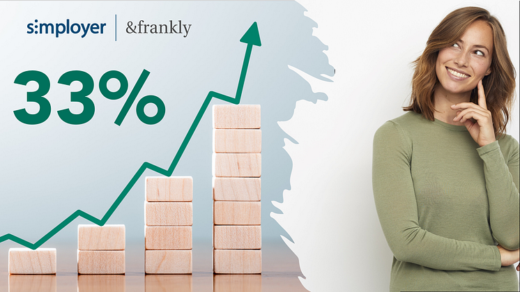 Organisationer med högt engagemang har hela 33% högre produktivitet, visar data från &frankly