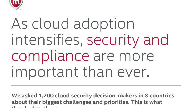 Infographic: State of Cloud Adoption