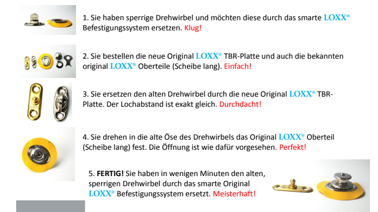 NEU!  Die LOXX® - TBR-Platte - Innovation durch Schaeffertec!