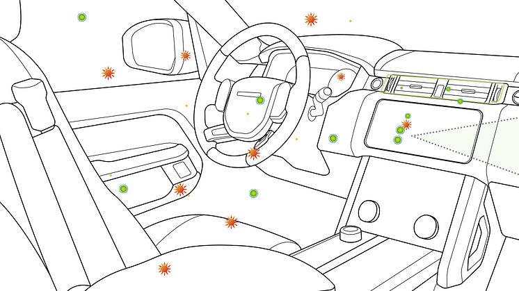 Jaguar Land Rovers fremtidige luftrenseteknologi har vist seg å hemme virus og bakterier med opptil 97 % 