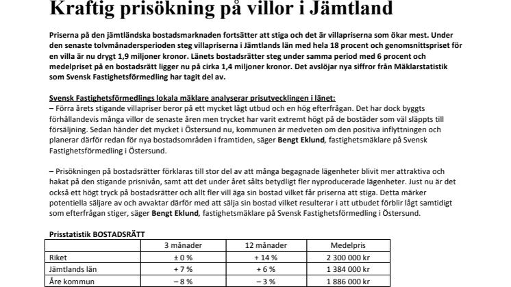Kraftig prisökning på villor i Jämtland