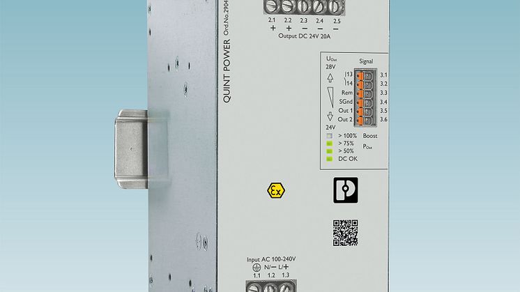 Power supply with SIL certification