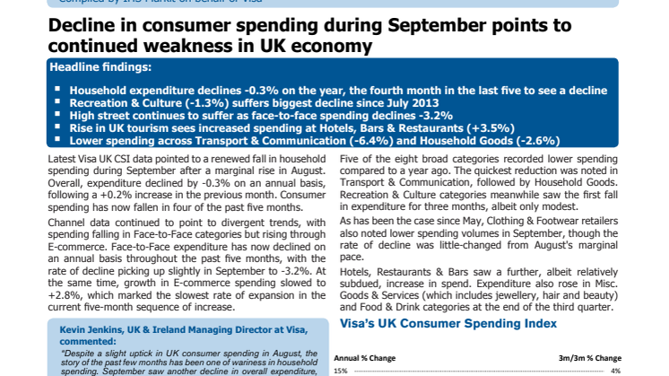 Decline in consumer spending during September points to continued weakness in UK economy