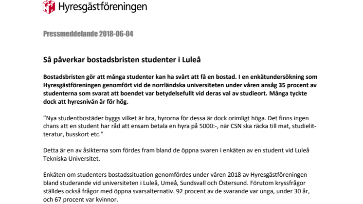 ​Så påverkar bostadsbristen studenter i Luleå