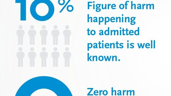 Increase Patient Safety