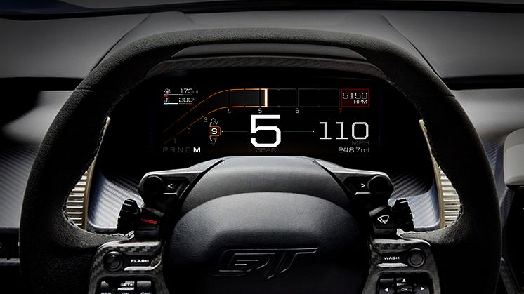 A  Ford GT digitális műszerfala