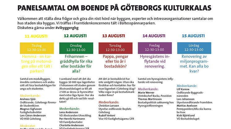 Bostadspolitiska debatter under Kulturkalaset