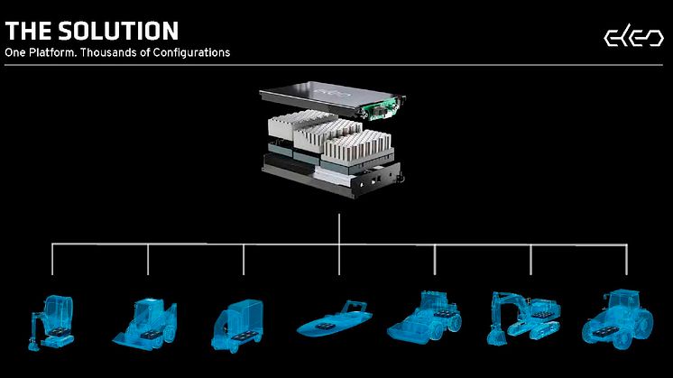 Yanmar Introduces e-powertrain Strategy in Europe at bauma 2022