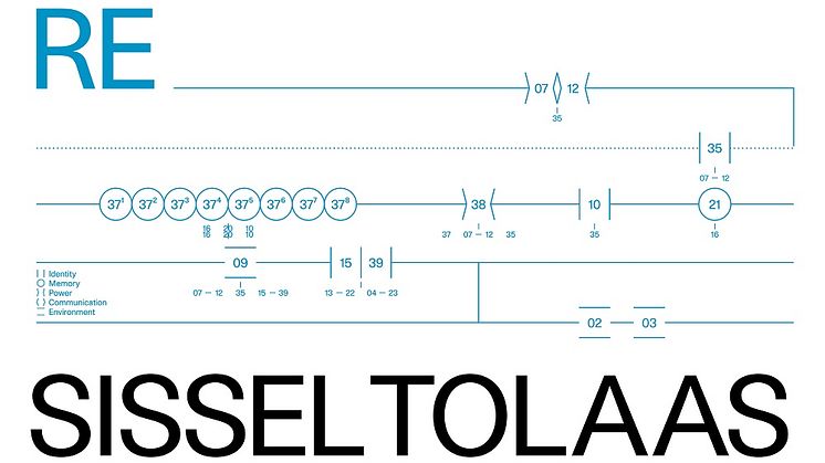 Velkommen til pressevisning av Sissel Tolaas RE________ 7. oktober kl. 11:00