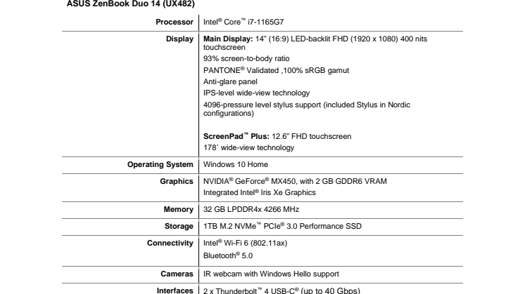 Technical_Specification_ZenBook_Duo_14.pdf