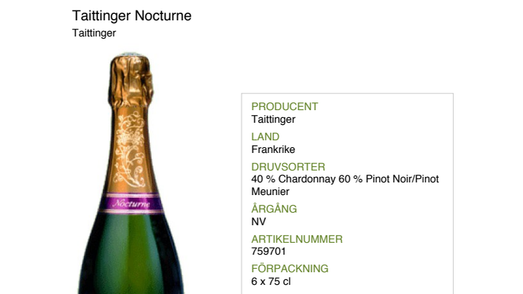 Taittinger Brut Champagne – I ny modeinspirerad presentförpackning/giftpack