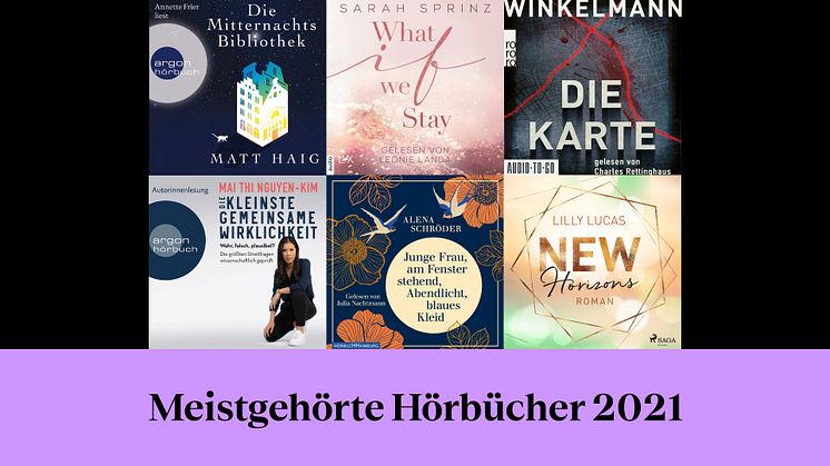 Streaming: Die meistgehörten Hörbücher 2021 – Anzahl der gehörten Stunden bei BookBeat fast verdoppelt