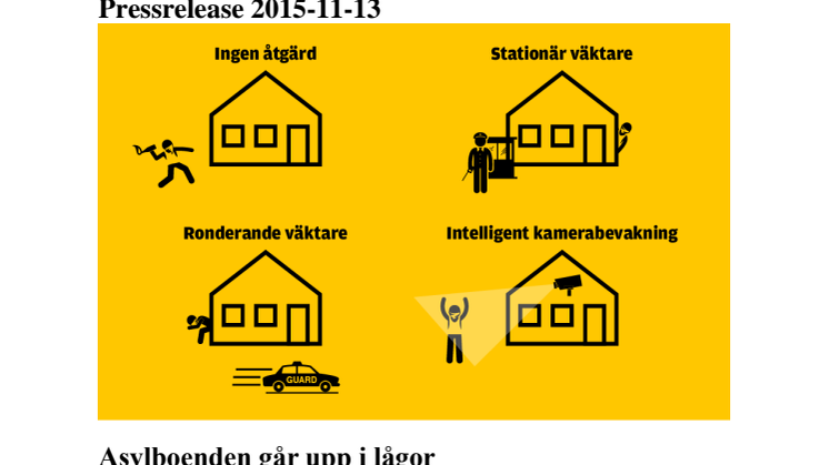 Asylboenden går upp i lågor