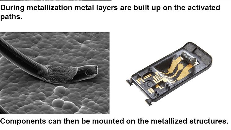 LDS Powder Paint for Metal Substrates - MIDs with LPKF LDS PowderCoating 